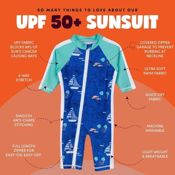 SwimZip Boys' Long-Sleeve UPF 50+ Swimsuit Blue and Green Rash Guard Size 6-12M